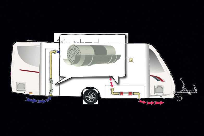 Sieger Kategorie Technik