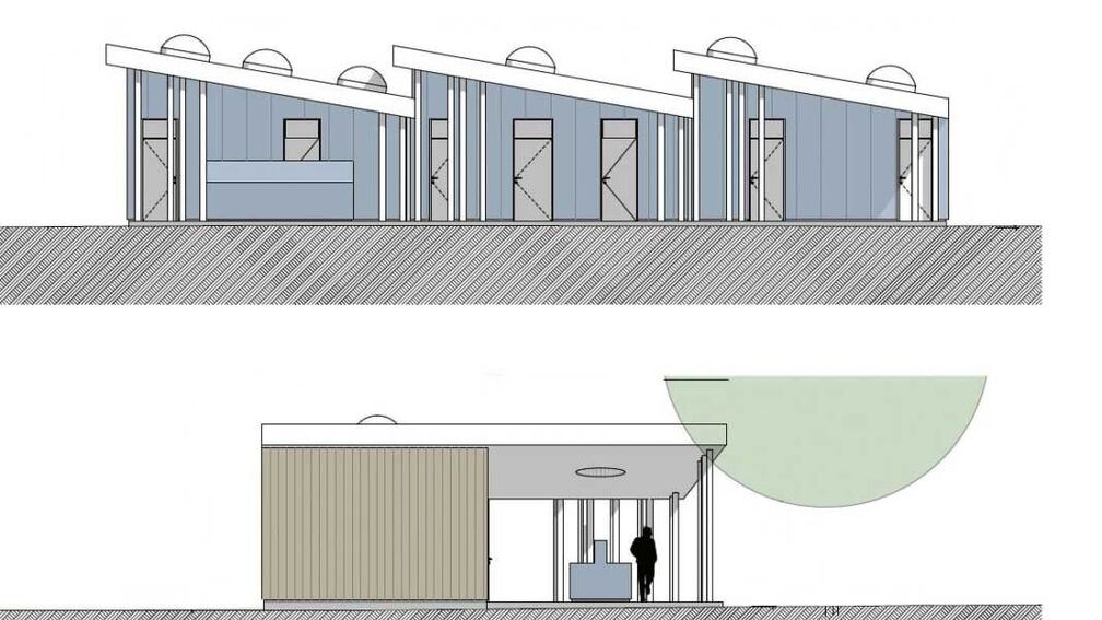 Nouveau complément au Camping Mühleye